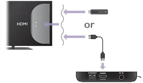 Connect your Roku device to a TV